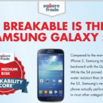 SquareTrade: il Galaxy S4 può rompersi più facilmente dell’iPhone 5
