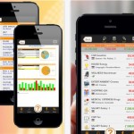 I Miei Soldi Deluxe, una versione con funzioni avanzate per gestire il proprio denaro