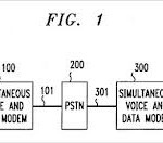 Wyncomm denuncia Apple per la violazione di un brevetto