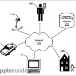 Apple brevetta un sistema per determinare il miglior metodo per contattare una persona