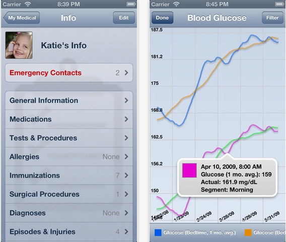 Registra le informazioni mediche su iPhone con My Medical