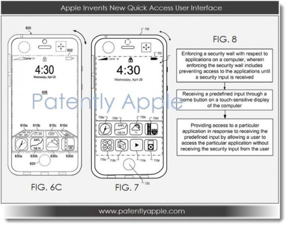 Apple brevetta un metodo per accedere rapidamente alle applicazioni dalla lockscreen ed un tasto Home touch sensitive