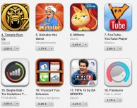 Un’app da 4,49€ non è poi così costosa: perchè gli utenti devono contribuire a correggere la politica di prezzi su App Store