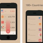 Currency – Made Simple: una elegante applicazione per la conversione delle valute