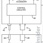 Apple brevetta lo splitter con controllo autonomo del volume