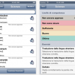 Impara le parole tedesche: la nuova app Jourist in offerta a 0,89€