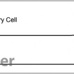Apple interessata alla creazione di batterie curvate per i futuri dispositivi iOS?