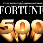 Apple arriva 6° posto nella classifica Fortune 500 ed entra per la prima volta nella Top 10