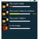 Apple toglie dall’App Store un’applicazione che prometteva di curare l’omosessualità