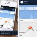 Weathertron, un’app meteo originale e accurata