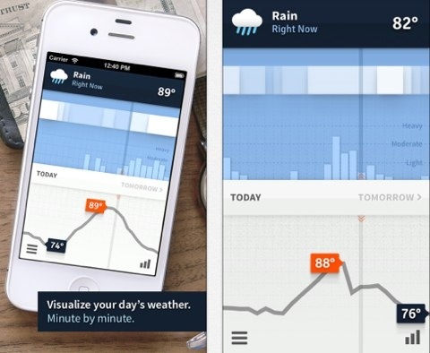Weathertron, un’app meteo originale e accurata