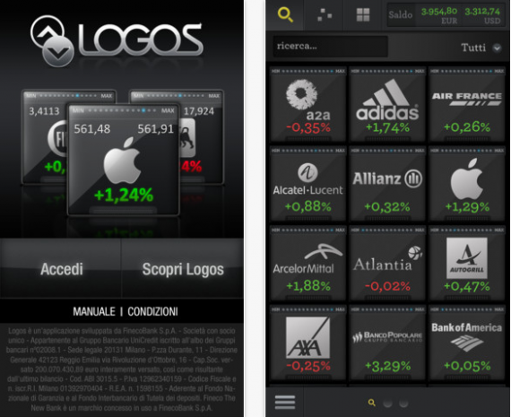 Logos: un modo semplice per seguire e interagire con i mercati europei e non