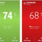 DataMan Next disponibile solo per oggi in offerta gratuita