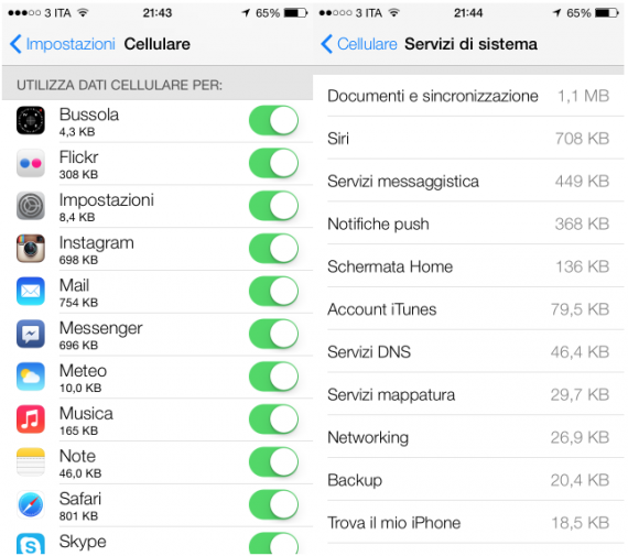 Rete dati e consumi: indicazioni specifiche per ogni app con iOS 7