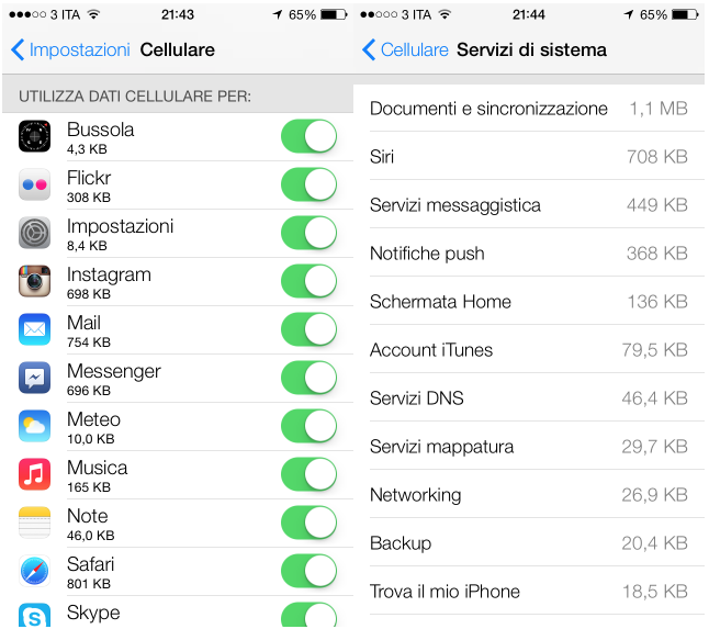 Rete dati e consumi indicazioni specifiche per ogni app con iOS 7