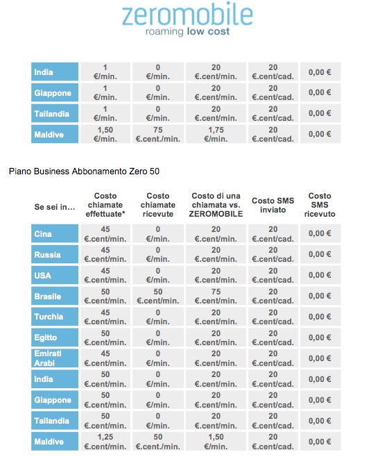 Schermata 2013-06-27 alle 18.39.50