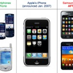 Germania: un tribunale potrebbe dichiarare Samsung colpevole di aver copiato il design di iPhone e iPod