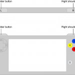 Logitech e MOGA starebbero lavorando con Apple sui prossimo gamepad per iOS