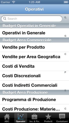 iBudget economici2