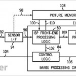 Brevetto Apple: i sensori per correggere le imperfezioni delle foto