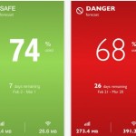 DataMan Next in offerta gratuita!