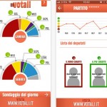 #votali: l’app dei sondaggi su argomenti politici