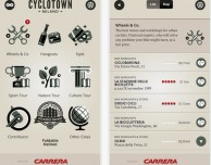 CycloTown, l’app pensata per chi si muove in bici e in città