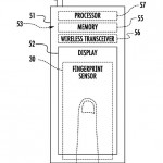 iPhone 5S: il lettore di impronte digitali potrebbe essere integrato nello schermo