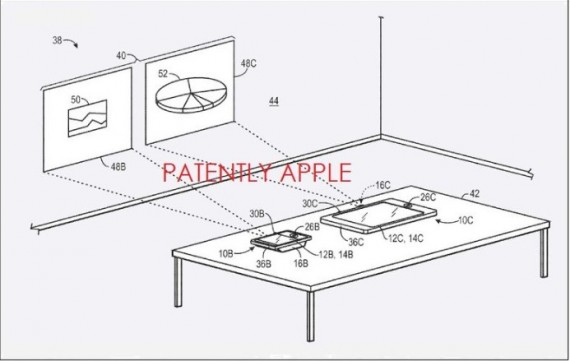 Approvato il brevetto Apple per integrare un proiettore all’interno dell’iPhone