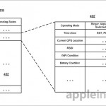 Apple brevetta un sistema di condivisione status tramite iPhone: addio telefonate quando siamo occupati!