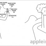 Brevetto Apple: la selezione automatica della fotocamera durante una videochiamata