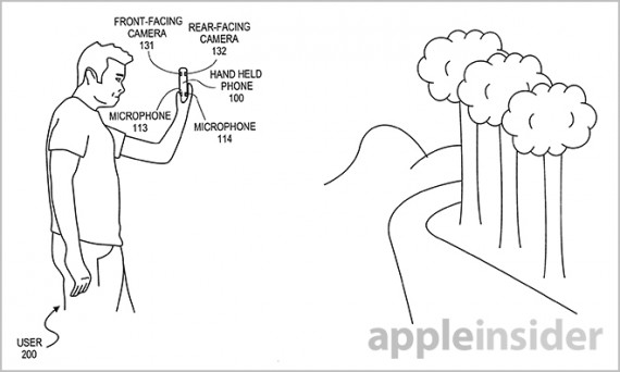 Apple brevetta un sistema di selezione automatica della fotocamera su FaceTime