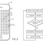 Lo schermo OLED su iPhone, apple ci pensa
