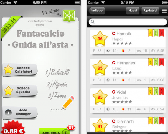 Fantapazz: la guida definitiva per l’asta del fantacalcio