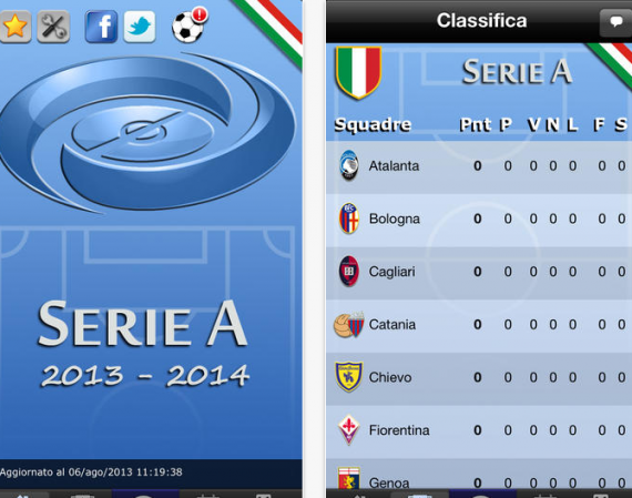 Serie A Live 2013-2014: non fatevi sfuggire nulla della nuova stagione calcistica italiana