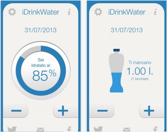 iDrinkWater, l’app che ti consiglia come e quando bere