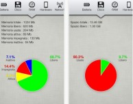 ALSystem, l’app per monitorare lo stato del tuo iPhone