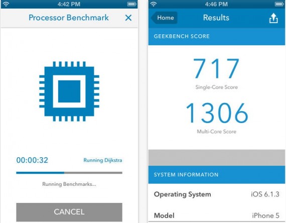 Geekbench 3, il miglior software per misurare le prestazioni di smartphone, tablet e computer