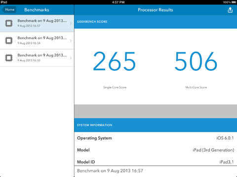 Misura le prestazioni dei tablet con Geekbench 3