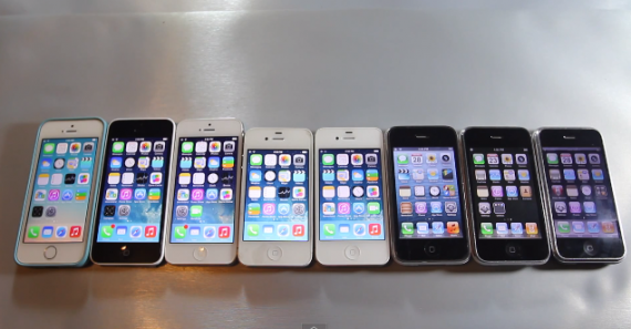 iPhone 5s vs 5c vs 5 vs 4S vs 4 vs 3Gs vs 3G vs 2G in uno speed test – Video
