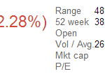 Apple male in Borsa: titolo giù dopo l’evento di iPhone 5C ed iPhone 5S