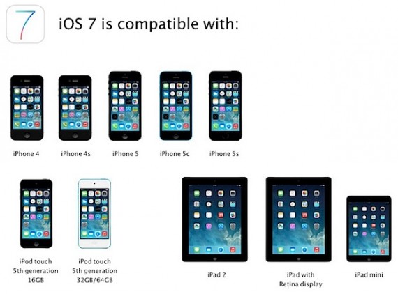 ios-7-supported-devices