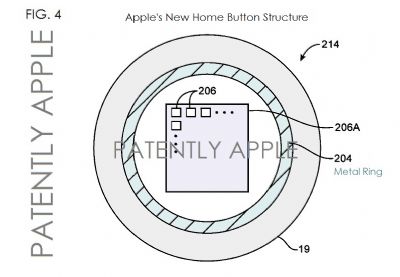 Il tasto Home dell’iPhone 5S mostrato in un brevetto?