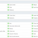 La pagina “Stato del sistema” di Apple monitora ora i server per l’attivazione di dispositivi iOS