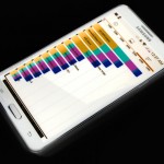Samsung ha falsificato i benchmark del Galaxy Note 3, e Schiller li definisce “cialtroni”