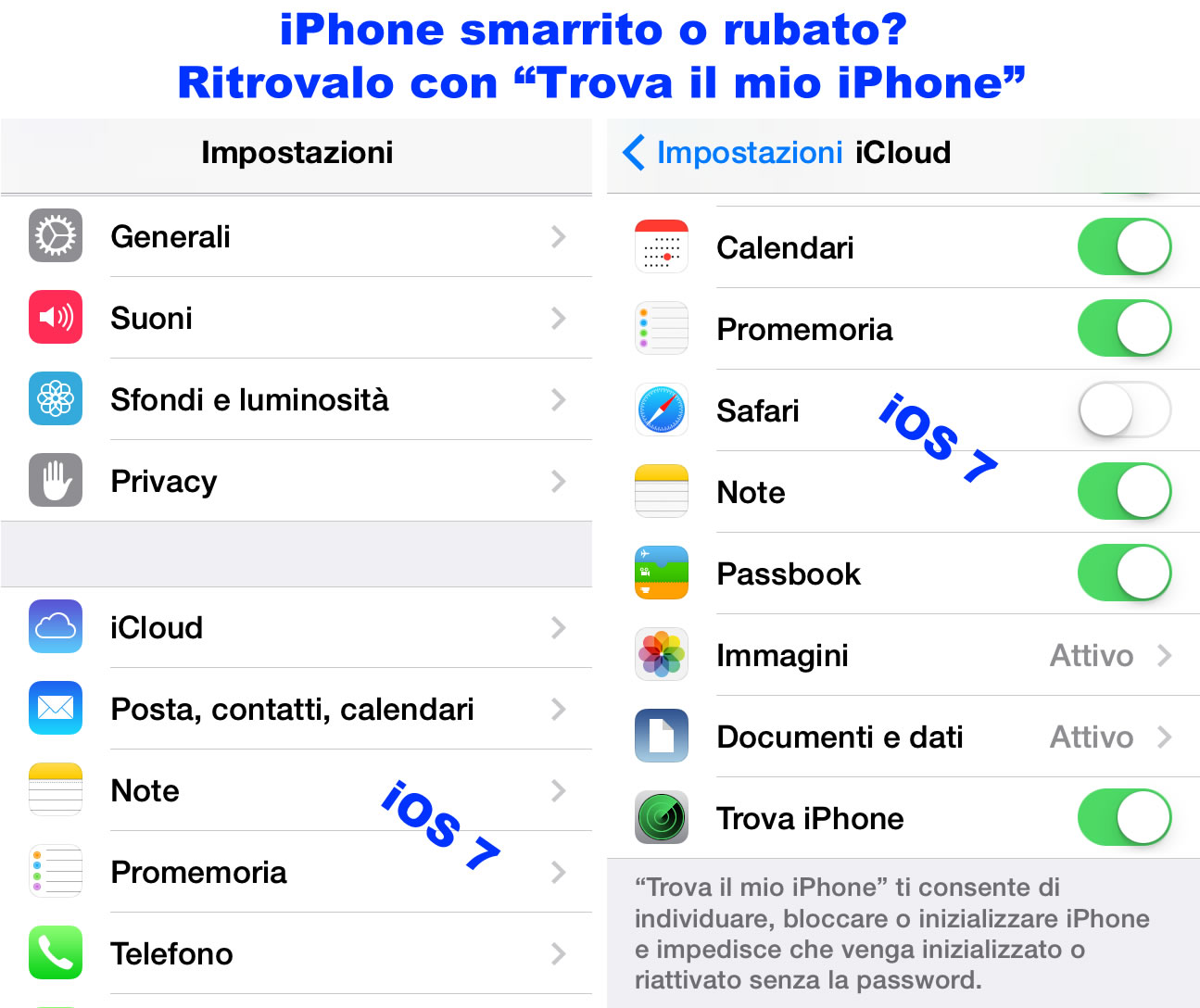Reimpostare la password