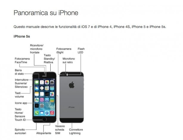 Disponibile il manuale in italiano di iPhone 5s e iOS 7