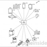 Apple brevetta un sistema di domotica che si basa sulla posizione dell’utente