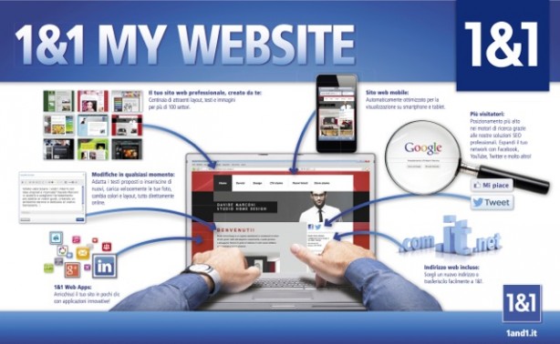 MyWebsite_StudioDesign