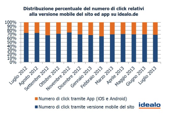 Schermata 2013-11-04 alle 13.37.44